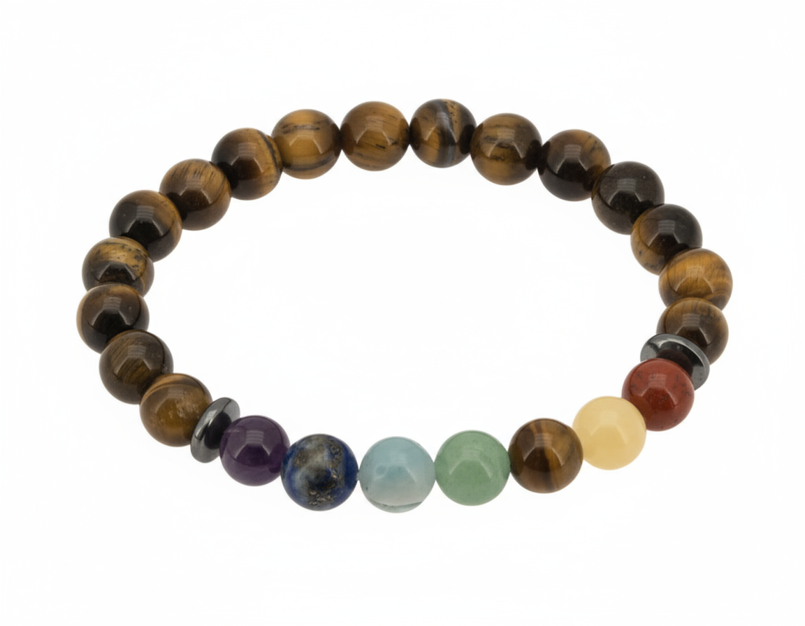 Bracelet Palette